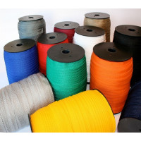 UVPRO Binding