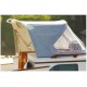 Sunbrella Marine Canvas