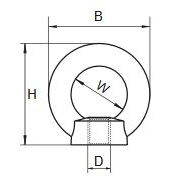 eye nut din 580 measurements