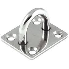 eye plate