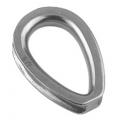 thimble 