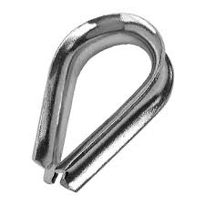 thimble 