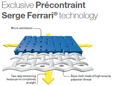 Spec Precontraint Technology