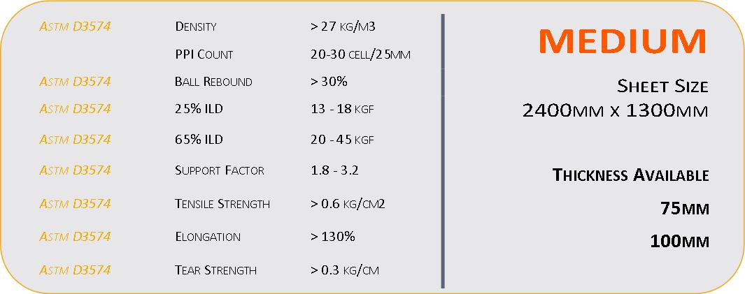 medium quickdry foam table website