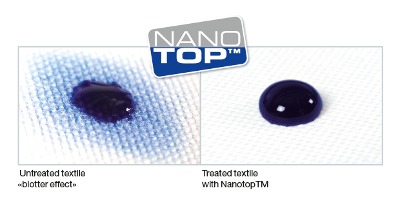 nanotop